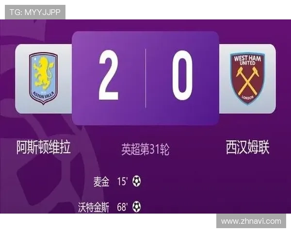 热刺险保级 西汉姆恐遭降级